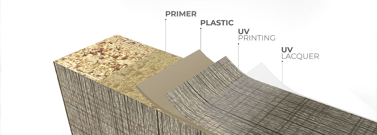 Let's Discover What's Inside TECE Plastic Edgebanding