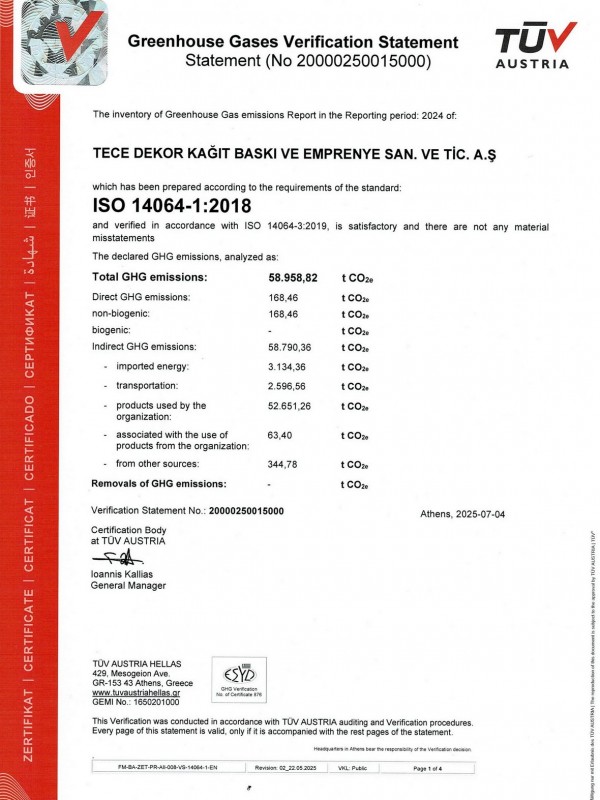 ISO 14064-1:2018 Greenhouse Gas Verification Statement