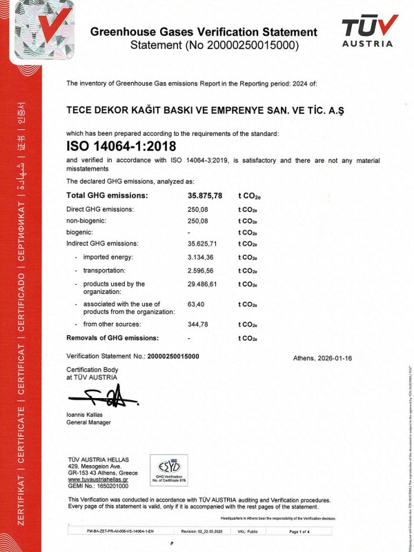 ISO 14064-1:2018 Greenhouse Gas Verification Statement